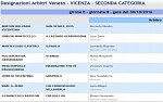 Seconda, girone E Seconda, girone E